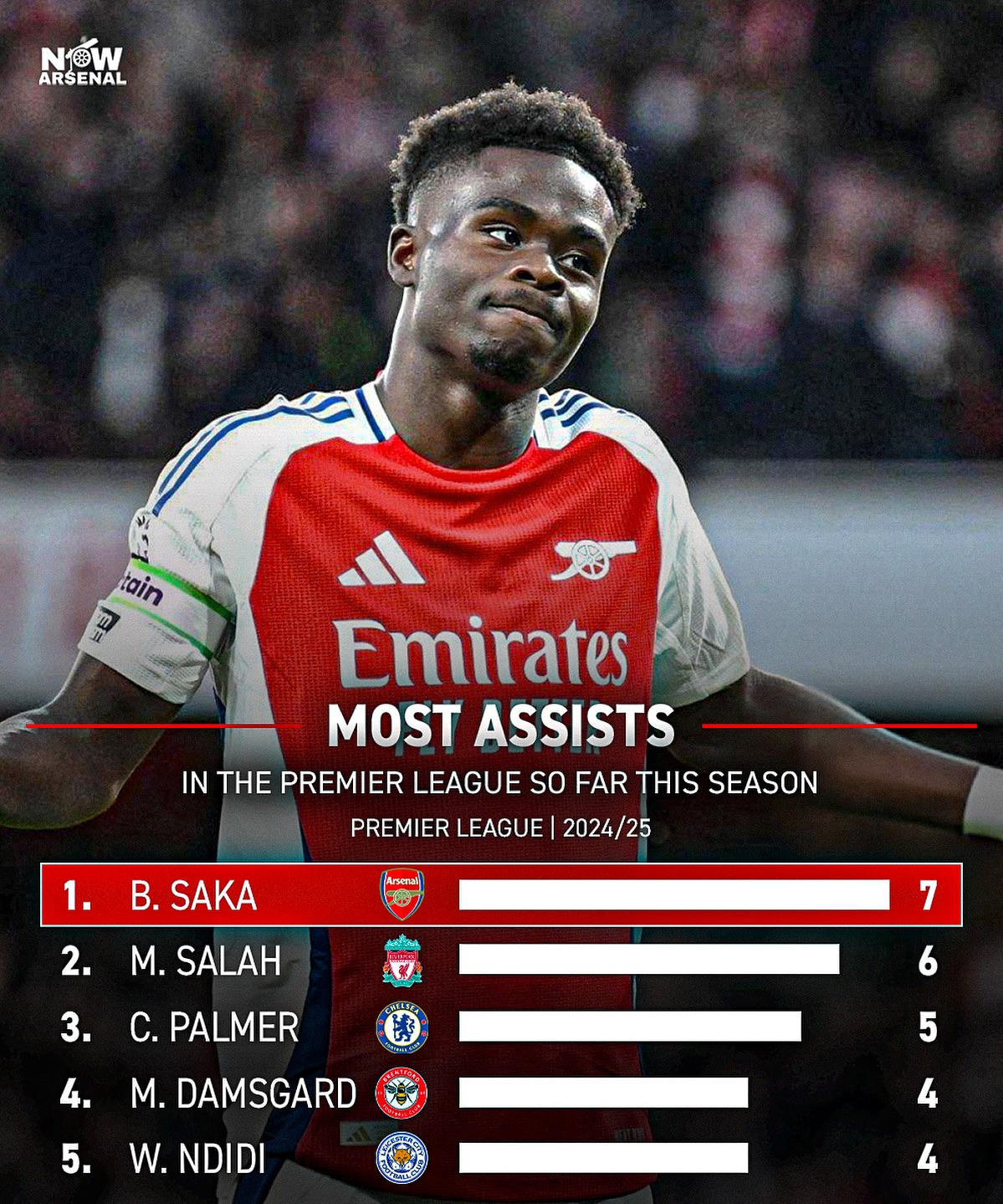 阿森纳比赛录像回放